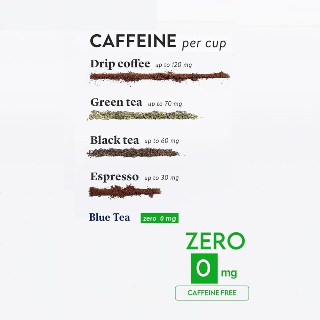 Blue Tea Caffeine Free Immuno Herbal Tea - 100gm, 3.5 Ounce, 100 Cups, Zip Lock Pack | Immunity Booster - Gluten Free, Non-GMO, Zero Sugar, 100% Vegan