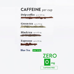 Blue Tea Caffeine Free Immuno Herbal Tea - 100gm, 3.5 Ounce, 100 Cups, Zip Lock Pack | Immunity Booster - Gluten Free, Non-GMO, Zero Sugar, 100% Vegan