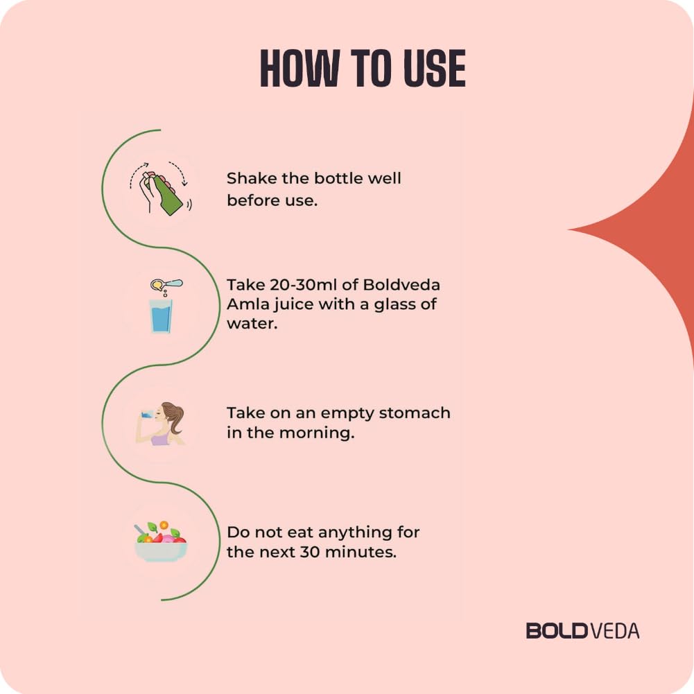 Boldfit Amla Juice Rich Source Of Vitamin C & Antioxidants Supports Healthy Hair & Skin Amla Detox Juice Helps With Metabolism | 1 Litre 2.2lbs Each Pack Of 2