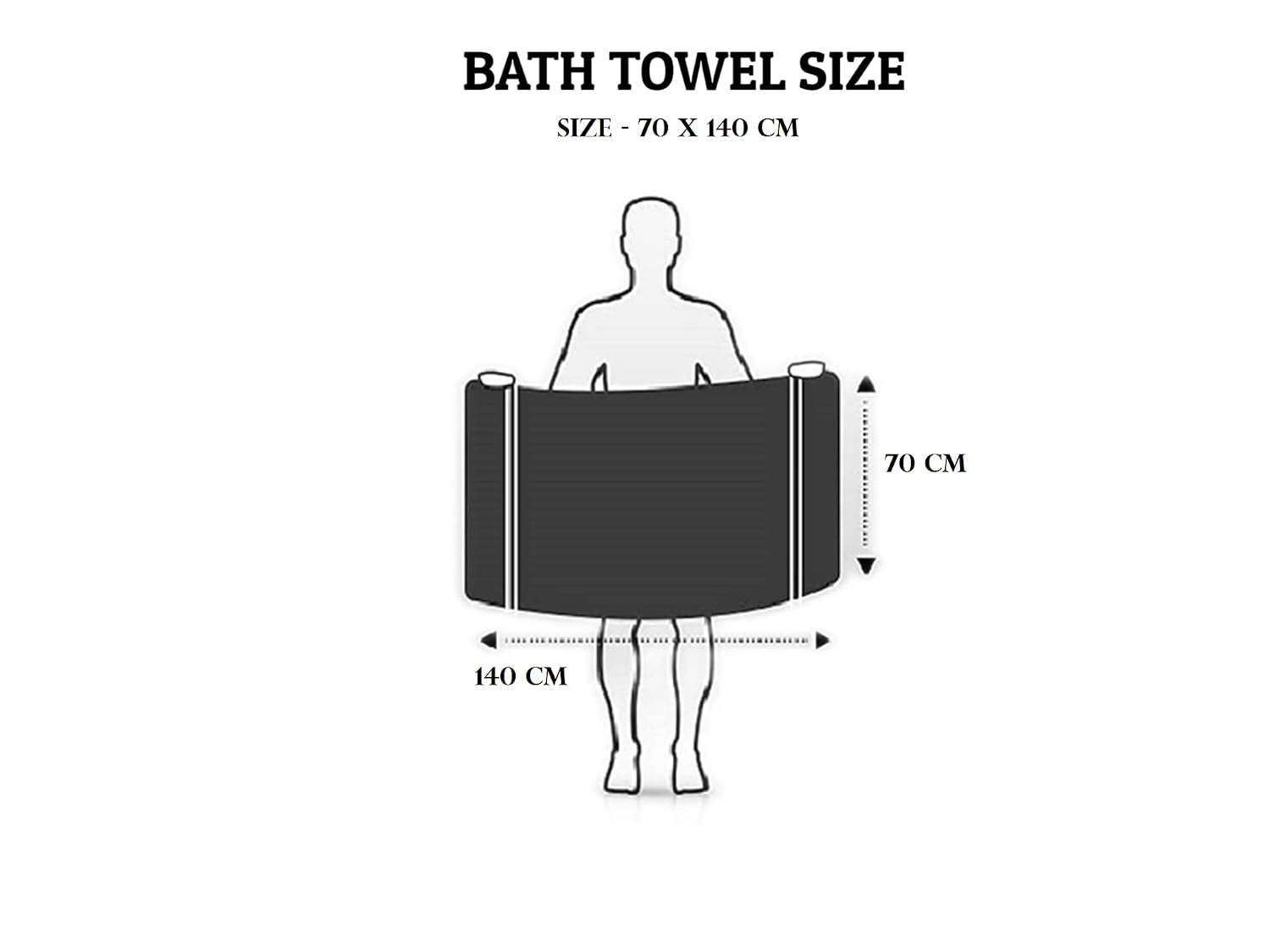 Pyaro Large Size Cotton Bath Towel 450 Gsm | Ultra Absorbent, Quick Drying & Super Soft Bathing Towel (Blue)