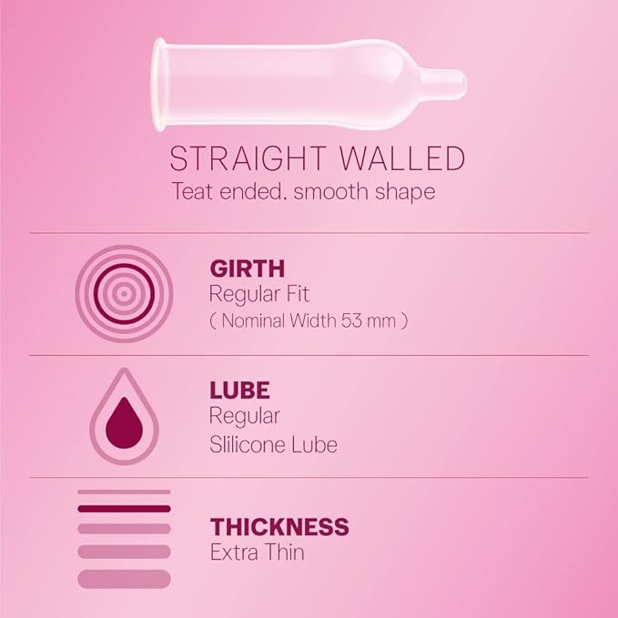 Durex Extra Thin Flavoured Condoms, 12s, Pack Of 3 (Bubblegum + Chocolate + Strawberry)