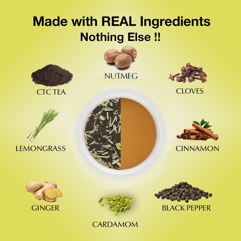 Tea Sense Lemongrass Masala Chai - Pack Of 4 X 200gm, 7.05 Ounce Each | Assam CTC, Ginger, Cardamom, Clove, Cinnamon, Nutmeg, Black Pepper - Aromatic Chai Patti, High Caffeine | Zesty Spicy Blend