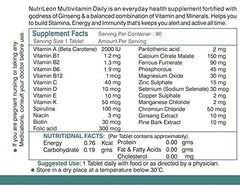 Healthawin Daily Rapid Multivitamin + Omega 3, Vitamin, Minerals & Probiotics With 42 Super Ingredients For Men & Women | 90 Capsules , 150gm 0.3lbs