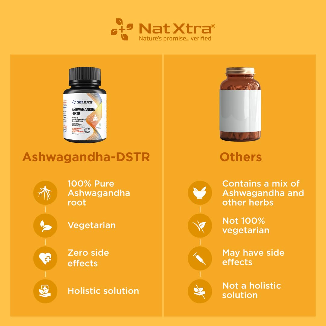 Natxtra Energy - Boosting Supplement Improves Strength & Stamina, Helps Enhance Endurance, Manages Stress, Made With Ashwagandha Root Extract | 60 Capsules 100gm 0.2lbs