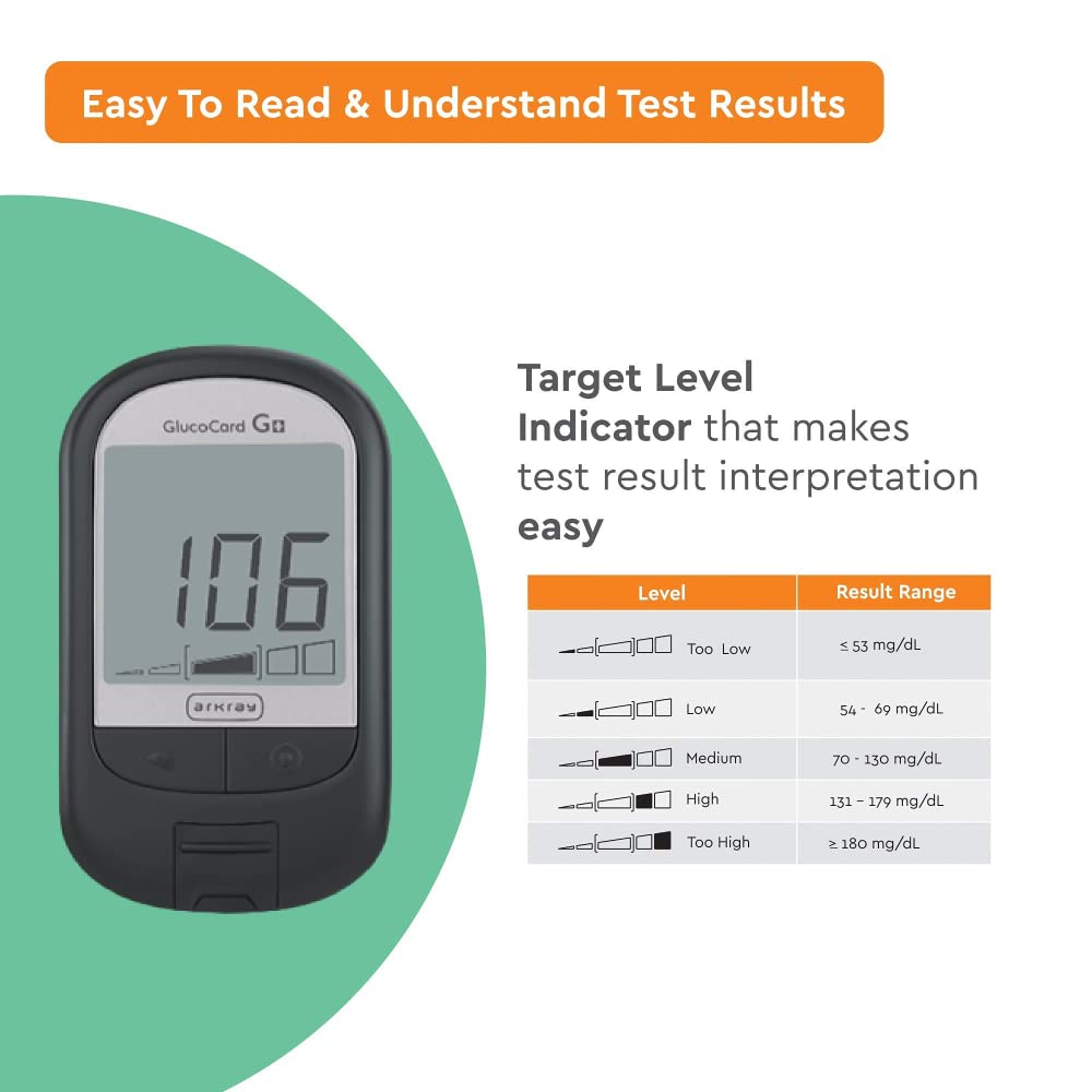 Arkray GlucoCard G+ Blood Glucose Monitor With 125 Strips + 25 Lancets