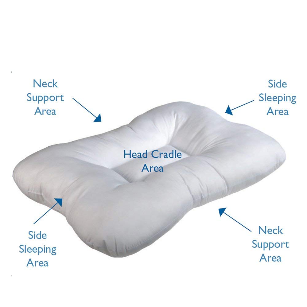 Ortho Medical Cervical Pillow For Sleeping, Neck Support, White - 41 X 61 Cm | Indented Contour Pillow For Sleeping Back & Side Sleeper, Full Support, Comfortable Pillow - Pack Of 1