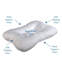 Ortho Medical Cervical Pillow For Sleeping, Neck Support, White - 41 X 61 Cm | Indented Contour Pillow For Sleeping Back & Side Sleeper, Full Support, Comfortable Pillow - Pack Of 1