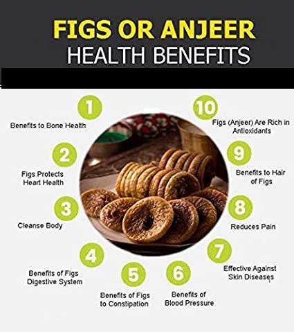 Pure Afghani Anjeer Dried Figs By Foodcan 500gm, | Figs Are Rich In Vitamins, Anti-oxidants & Iron Dried Anjeer Dry Fruits | 17.6 Ounce
