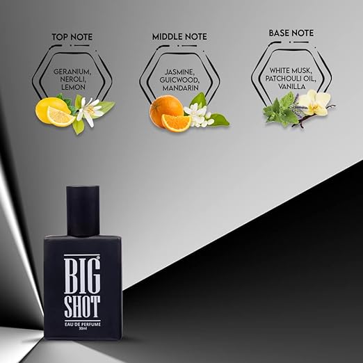 Oscar Big Shot Black Long Lasting Perfume | Fongure Aromatics Fragrance | Everyday Use Eau De Perfum For Men | 30ml 1 Fl.oz.