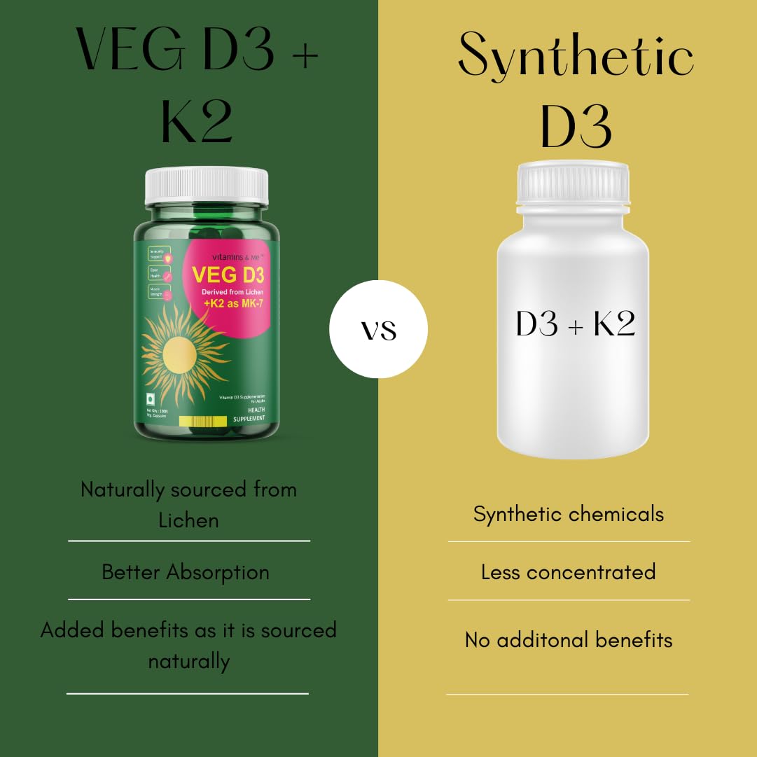 Vitamins & Me Vitamin D3 With K2 As Mk-7 From Lichen, Supports Stronger Immunity & Bone & Heart Health | 120 Vegetable Capsules , 200gm 0.4lbs