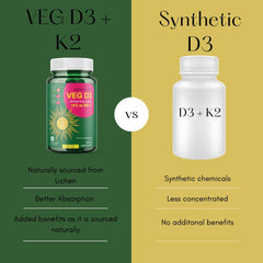 Vitamins & Me Vitamin D3 With K2 As Mk-7 From Lichen, Supports Stronger Immunity & Bone & Heart Health | 120 Vegetable Capsules , 200gm 0.4lbs