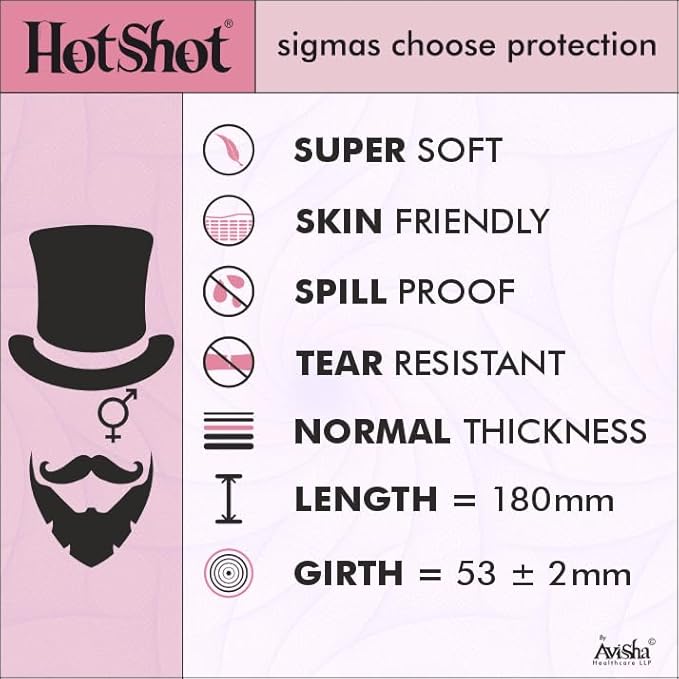 Hotshot Assorted Flavours - Banana, Strawberry, Chocolate, Whiskey Regular Condom (Set Of 4 )