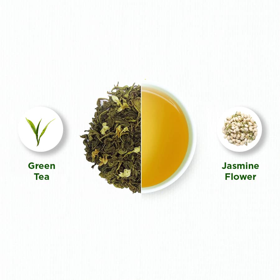 TGL Co. Jasmine Green Tea - Pack Of 3 X 16 Pyramid Tea Bags, 96gm, 3.3 Ounce | Rich In Anti Oxidant, Improve Digestion - Medium Caffeine, No Artificial Flavor