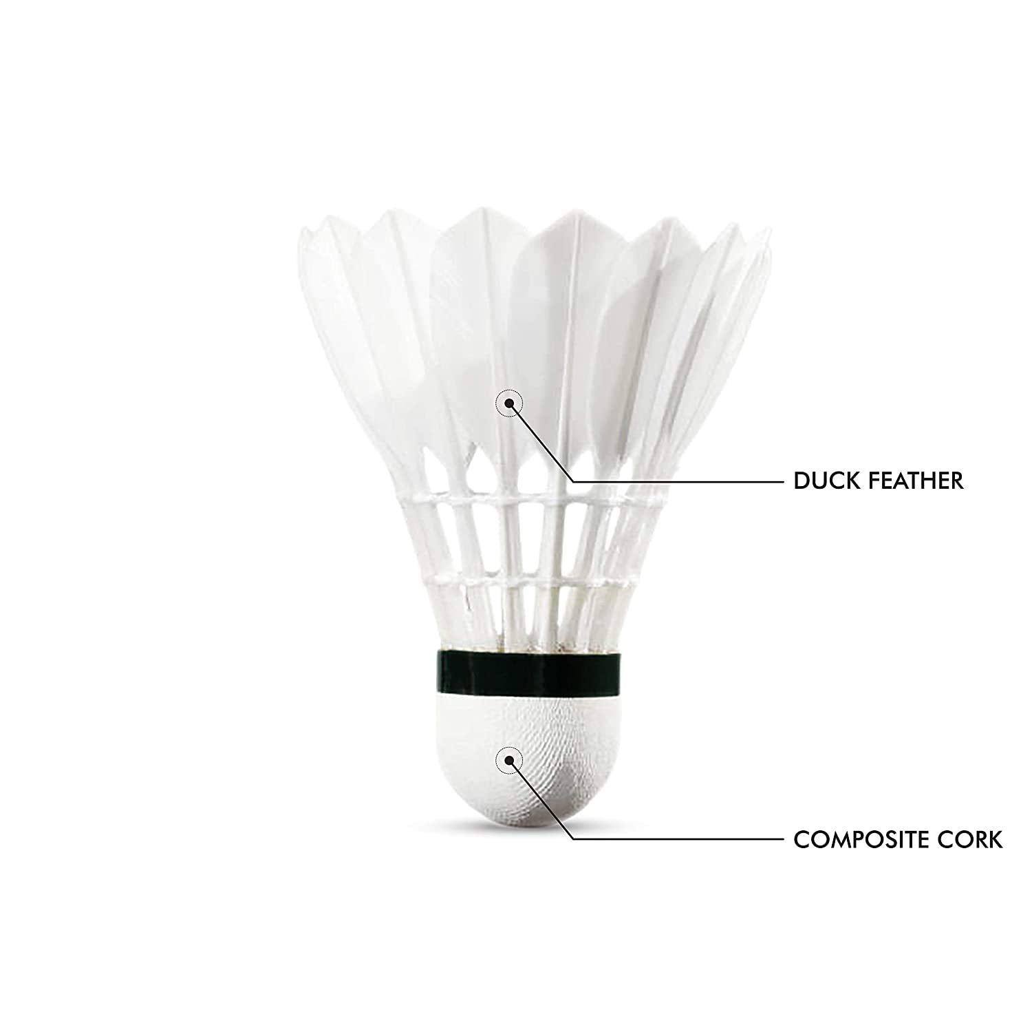 Spocco Tournament Grade Impact Badminton Duck Feather Shuttlecocks , Speed 76 , Medium | White , Pack Of 10