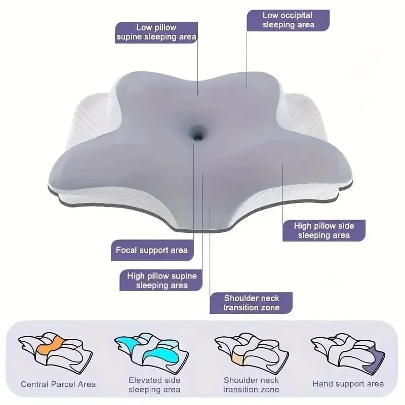 Cervical Butterfly Pillow, Orthopedic Memory Foam For Neck & Shoulder Pain, White & Light Grey | Ergonomic Contour Design | Dual Height Support | Side Sleeper Pillow With Arm Rest