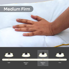 Slim Pillow With Microfiber Pillow, Designed For Neck & Spine Alignment, White, Standard Size - 26x16 Inches | Ideal For Minimal Elevation, Bed Pillow, Machine Washable - Pack Of 2