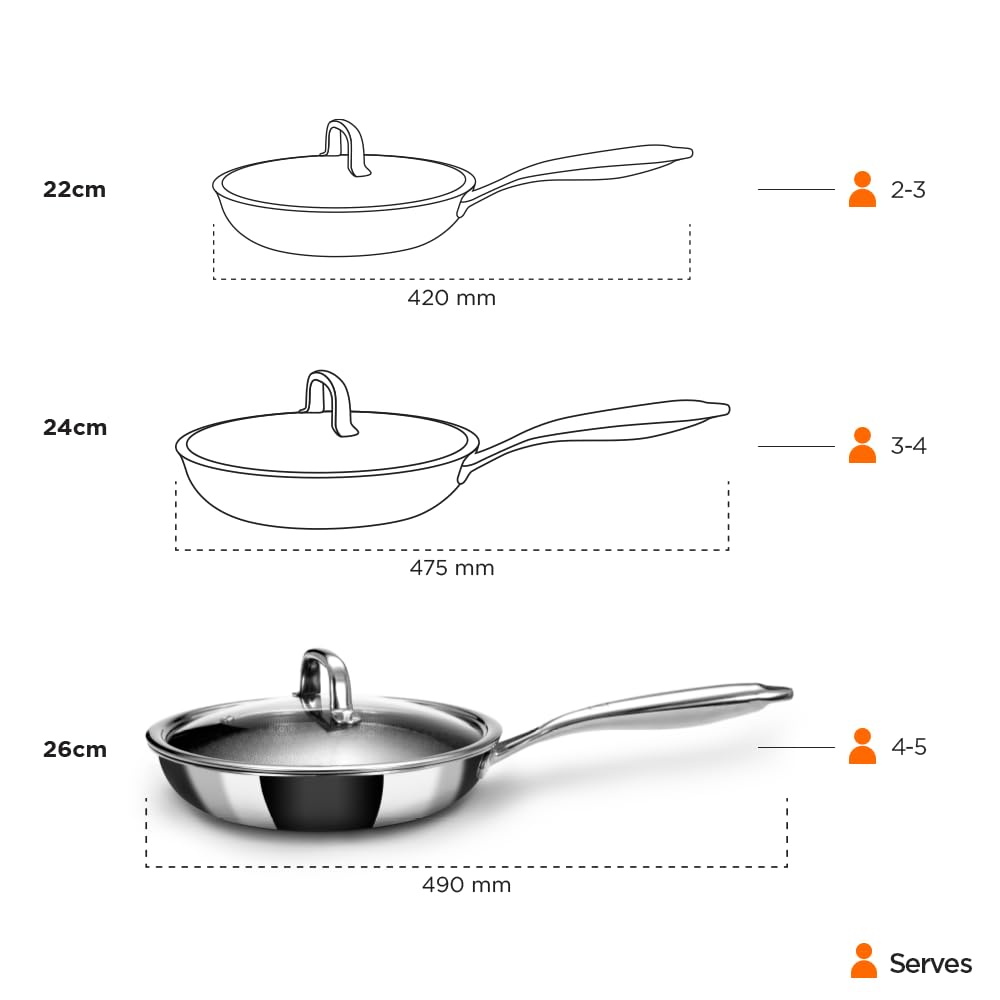 Stellar Stainless Steel Triply Frypan With Lid - 22 Cm, 1.5 Liters | Etched Nonstick PTFE - Rivet Less Handle | Induction & Gas Base