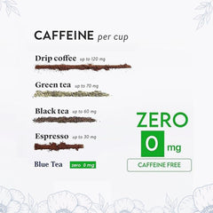 Blue Tea Spearmint Herbal Tea - 100gm Reusable Pet Jar, 3.5 Ounce, 100 Cups | Reduces Facial Hair, Balances Hormones, Supports Digestion - Caffeine Free Dried Loose Leaf