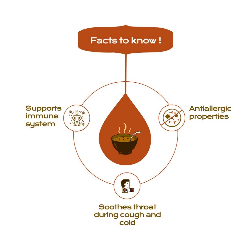 Spice Drop Kaadha Herbal Tea Extract - 180 Cups, 5ml, 0.1 Fl.Oz. | Contains Black Pepper, Clove, Cinnamon, Ginger & Tulsi - Chai Masala Drops | No Preservatives, Gluten Friendly, Keto Friendly