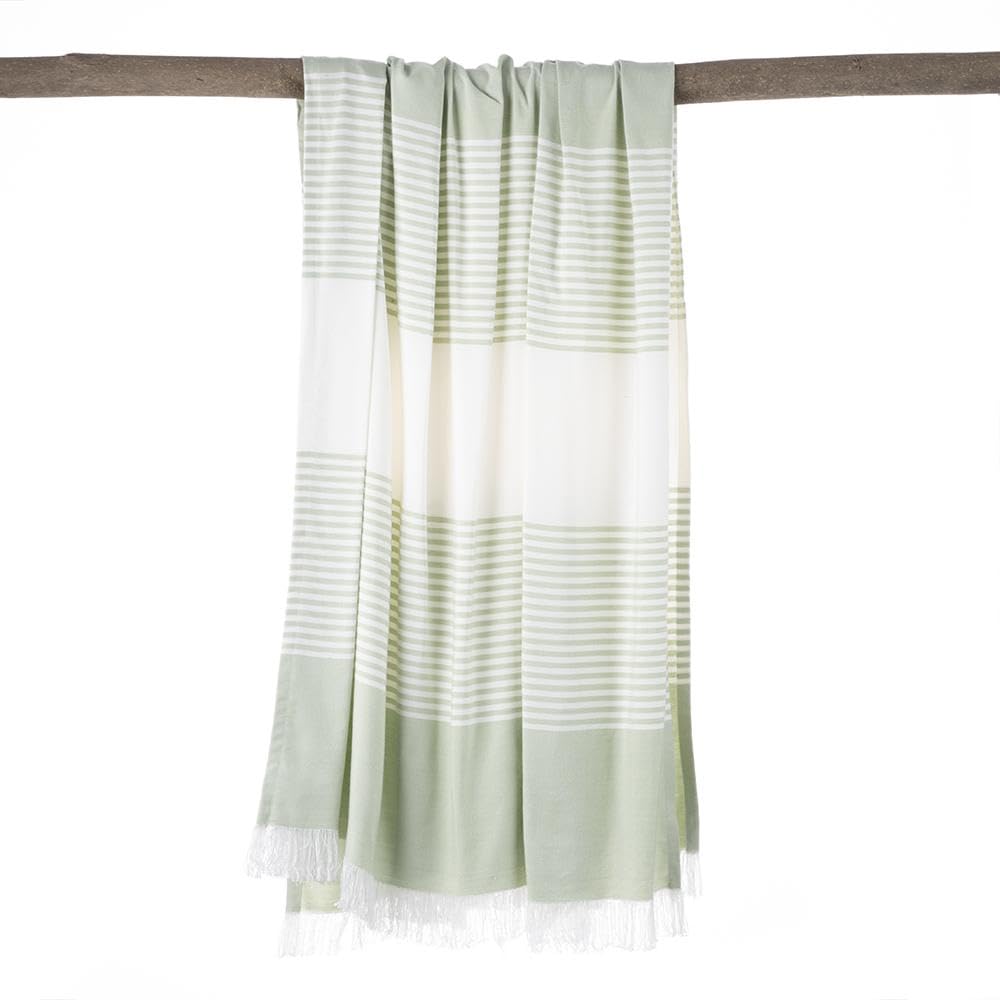 Wakefit Bamboo Bath Towel 400 Gsm | Large Size Bath Towel For Men & Women (Summer Mint)