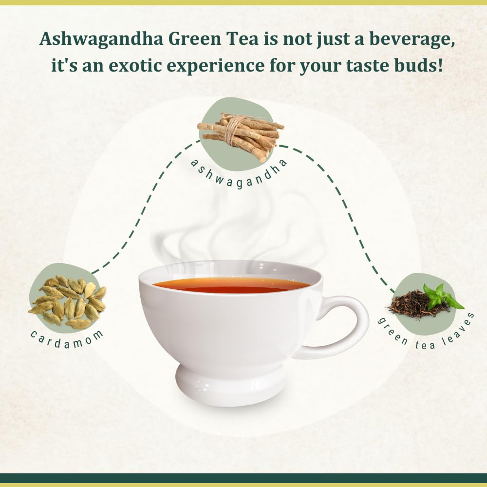Tea And Twigs Ashwagandha Green Tea - 30gm, 1.05 Ounce, 15 Teabags | Ayurvedic Blend Of Himalayan Green Tea, Natural Ashwagandha & Real Cardamom - Boosts Immunity & Improves Memory, Caffeine Free