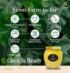 Premium A2 Pure Desi Cow Bilona Ghee By V - Truss Organics | Traditional Vedic Bilona Method Healthy Desi Cow Ghee Perfect For Cooking & Sweets | (5 Litre) 169.0 Ounce | Tin Pack