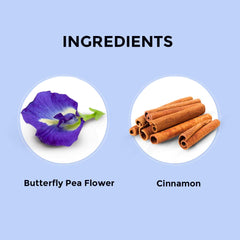 Blue Tea Butterfly Pea Flower Cinnamon Herbal Tea - 30 Pyramid Tea Bags | Supports Overall Health & Well Being - Caffeine Free, Non-GMO, Antioxidant-Rich