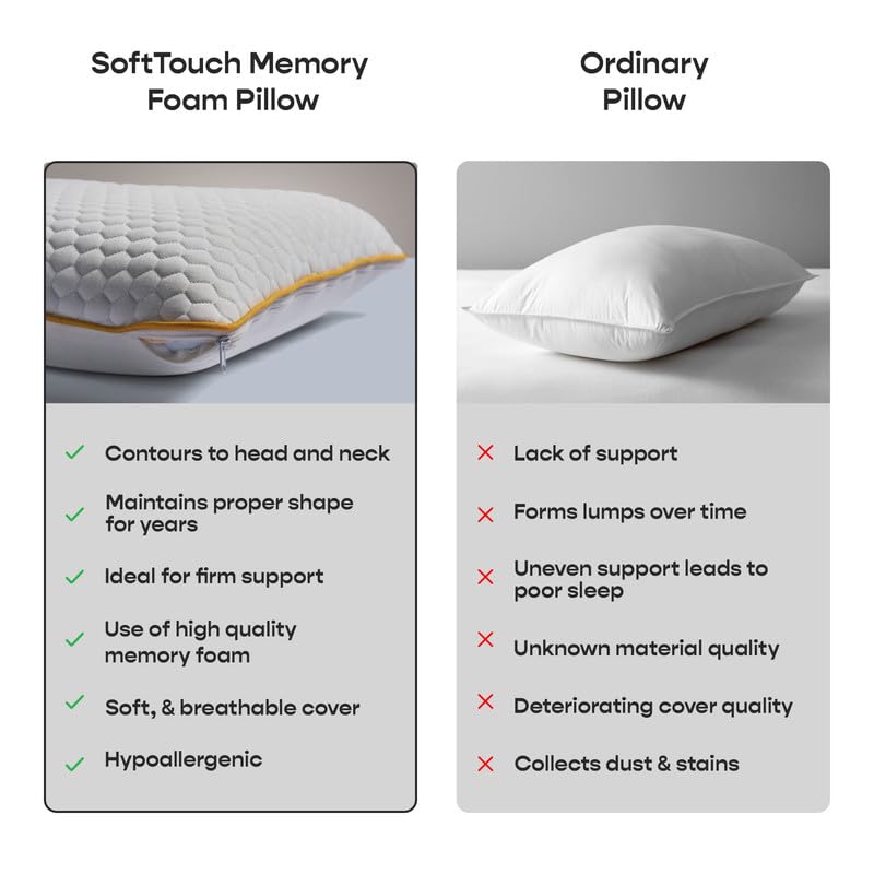Orthopedic Memory Foam Pillow For Better Shoulder, Neck Support, Standard Size - 25x16 Inches | White, Bamboo Fabric, Bed Pillow, Perfect For Side Sleepers - 1 Piece