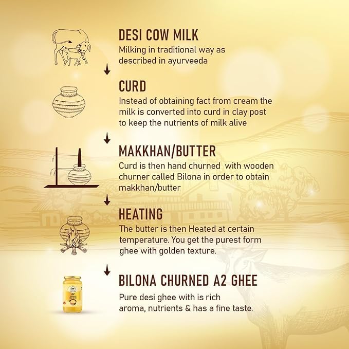 100% Natural A2 Handmade Cow Ghee By Go Fresho | High In Vitamins A, D & Healthy Desi Ghee Good For Boost Immunity | (1 Litr) 33.8 Ounce | Jar Pack