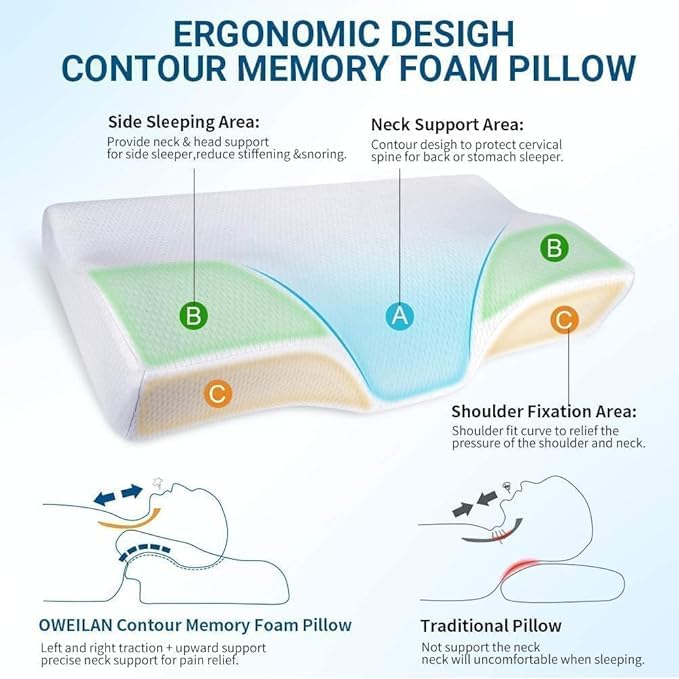 Contour Memory Foam Pillow, Orthopedic Pillows For Sleeping, White | Pillows For Neck Pain Relief, Ergonomic Cervical Pillows | For Side & Back Sleepers, Breathable, Adjustable Pillow