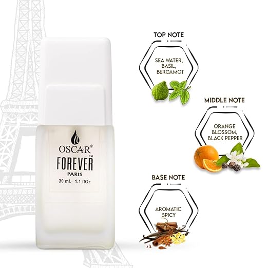 Oscar Forever White Long Lasting Perfume For Men & Women | Aromatic Spicy Fragrance | Everyday Unisex Skin Friendly Perfume | 30ml 1 Fl.oz. Each X2