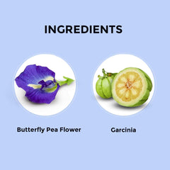 Blue Tea Butterfly Pea Flower Garcinia Herbal Tea - 30 Pyramid Tea Bags | Sun Dried Flower Antioxidant Tea - Caffeine Free, Detox Tea | No Added Colors, Aparajita - Shankhpushpi, Zipper Pack