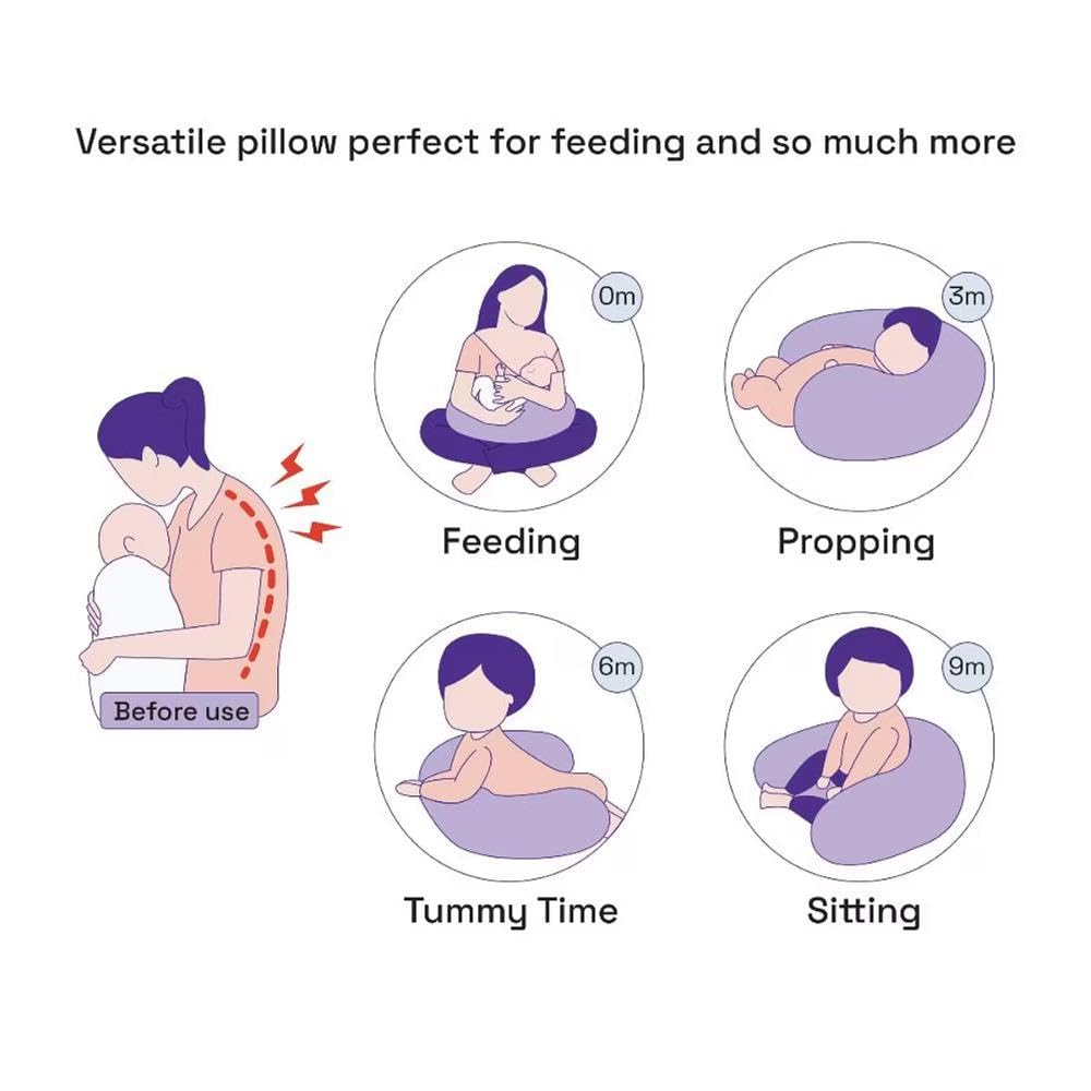 Feeding Pillow For New Born Baby, 5 In 1 Multipurpose Use, Nursing Pillow, Blue | Pillow With Belt & Hoop For Breastfeeding With Cotton Removable Cover | Stay-Put Support For Every Position