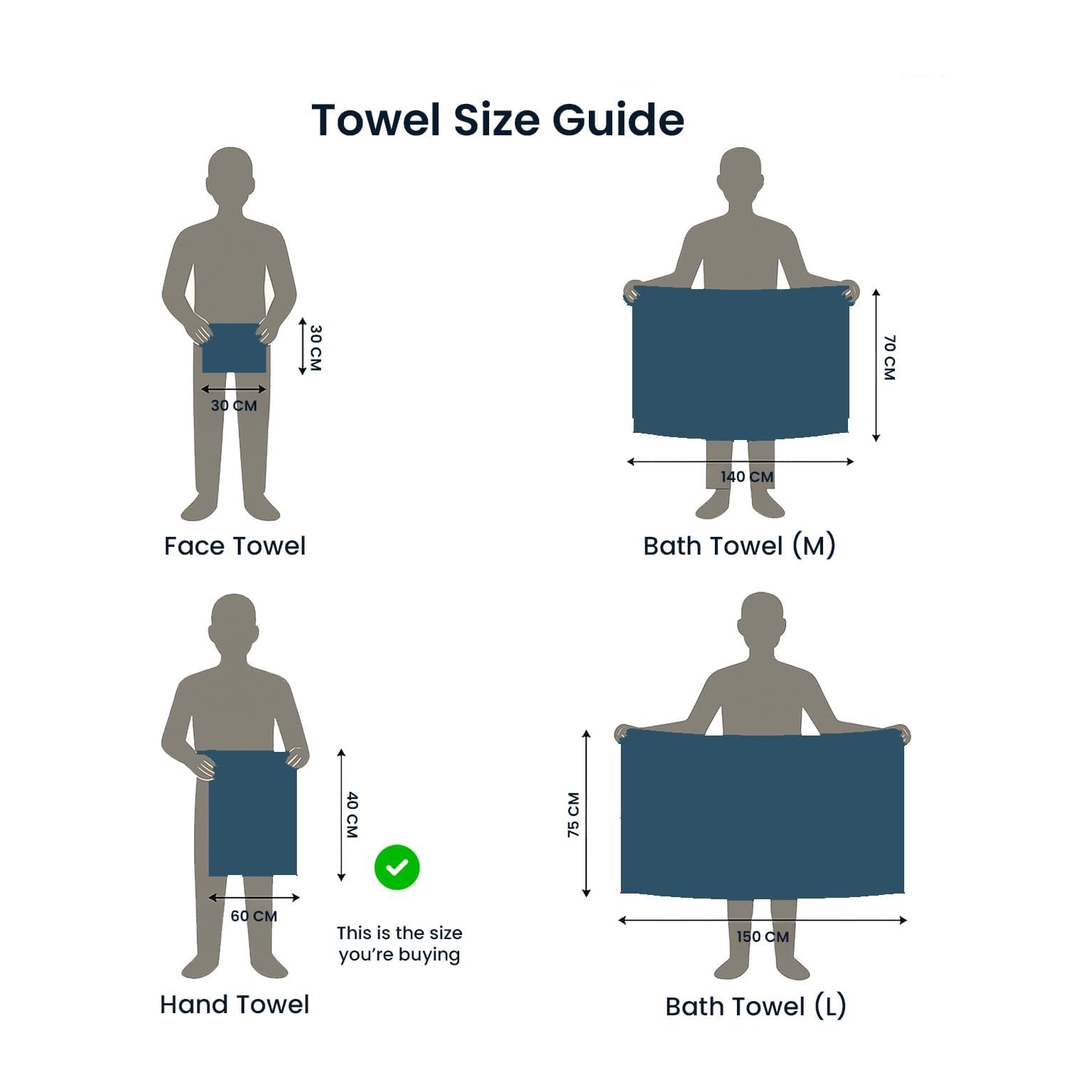 Premium 100% Combed Cotton Hand Towels 800 Gsm | Ultra Soft, Quick Dry & Highly Absorbent, For Home, Gym & Travel Hand Towel (Dark Teal) - Pack Of 4