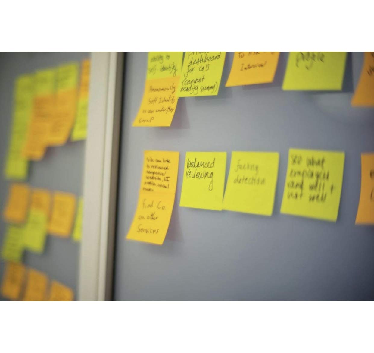 Sticky Notes, 3 X 4 Inch, Pastel Yellow Sticky Notes (Pack Of 3, 300 Sheets) 2 X Sticking Power