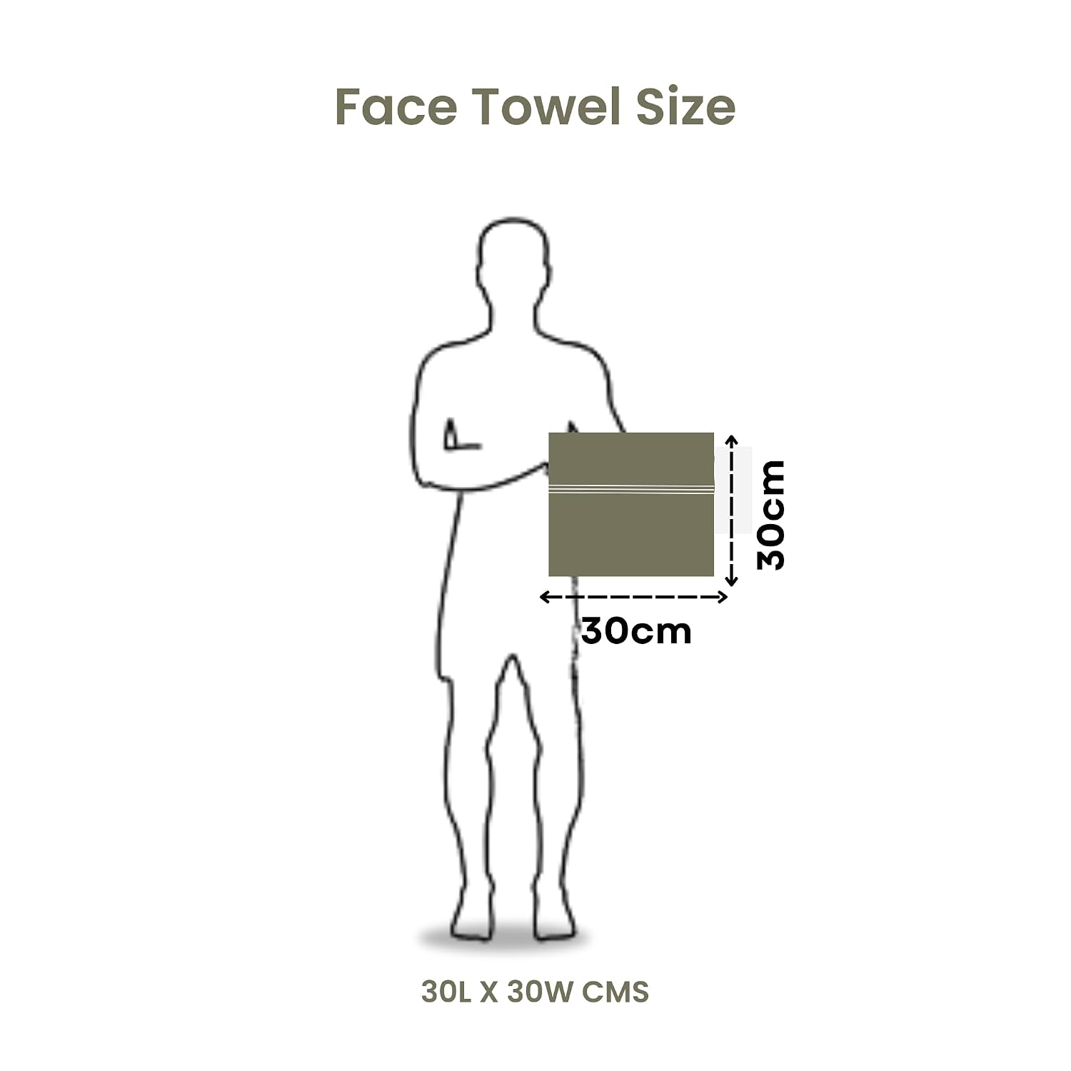 Akiko Home 100% Cotton Essential Series Face Towel 600 Gsm | Soft Absorbent & Durable Washcloth For Men & Women, Compact Travel Towel -Pack Of 4 (Green)