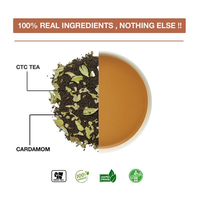 Tea Sense Cardamom Masala Chai - 200gm, 7.05 Ounce | Assam CTC, Real Cardamom, Elaichi - Rich Flavor & Strong Chai Patti, High Caffeine | Aromatic Strong Blend Loose Leaves