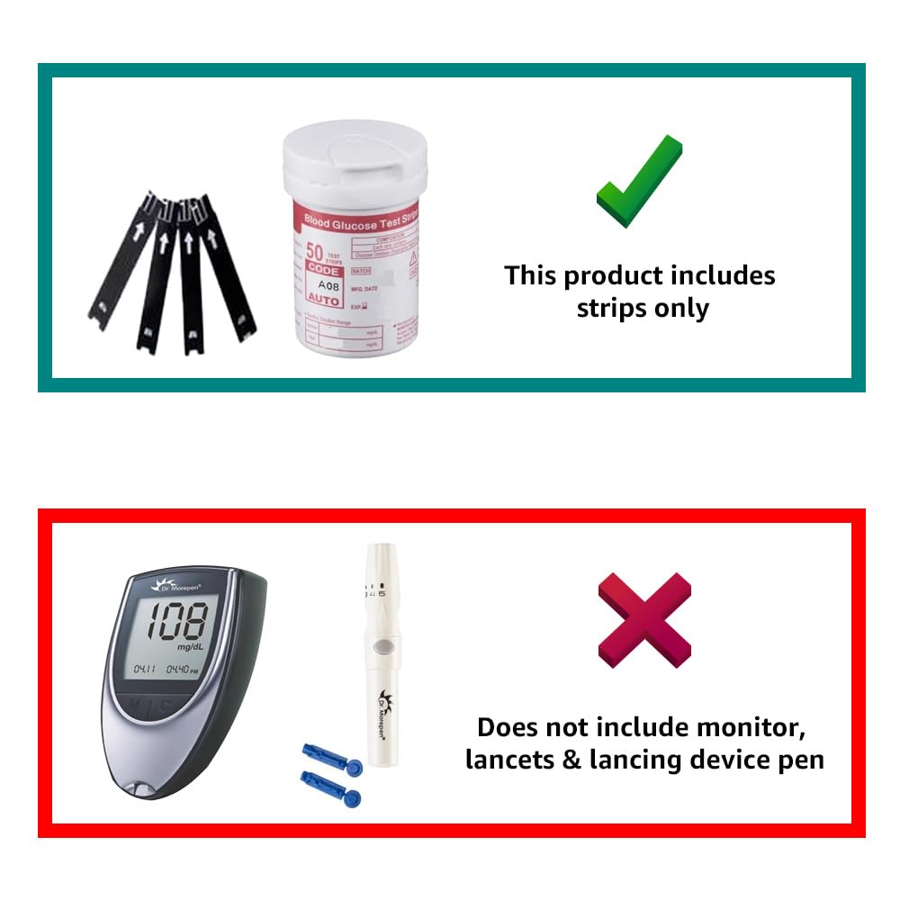 Dr. Morepen Gluco-One BG-03 Blood Glucose (50 Test Strips Only)