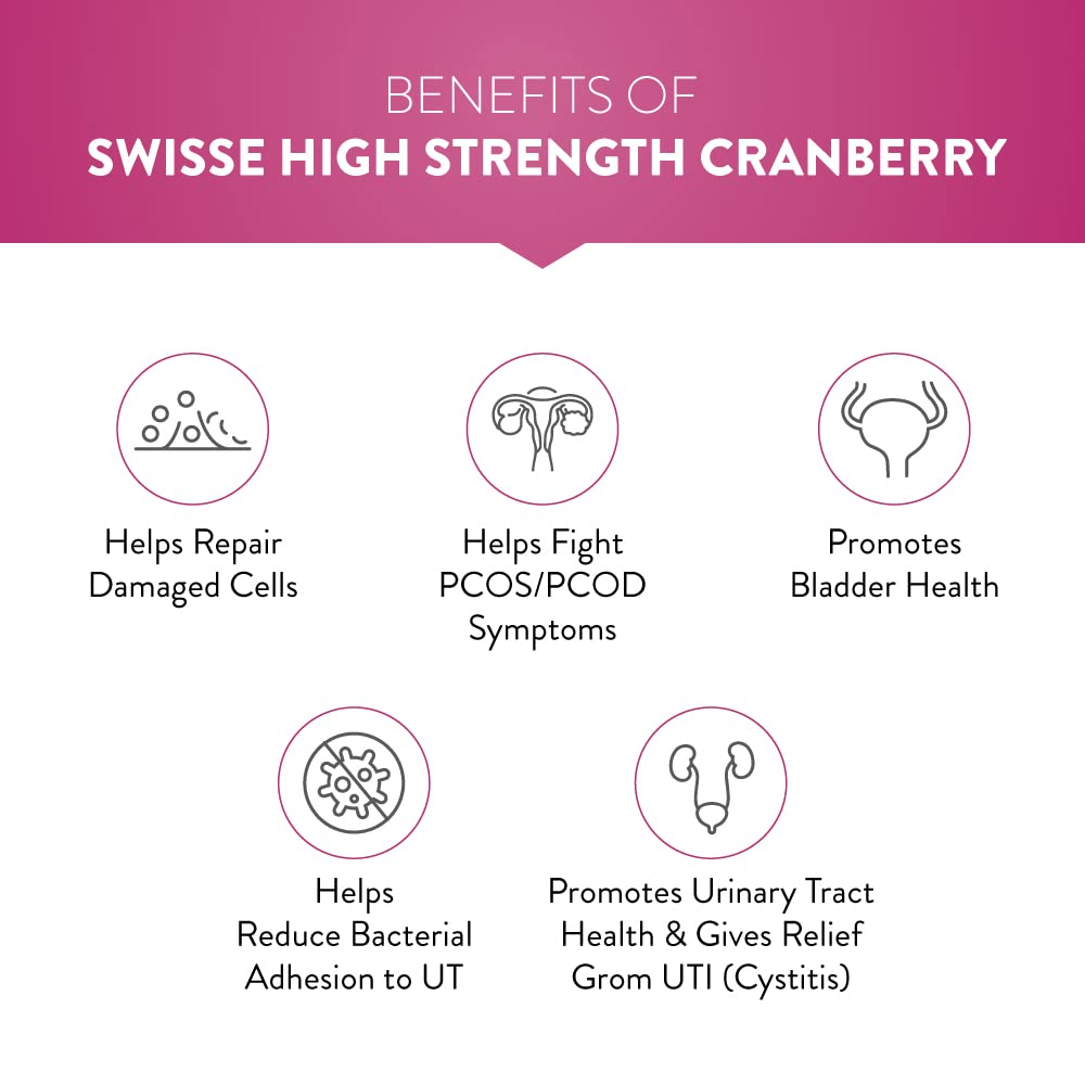 Swisse High Strength Cranberry For Pcos, Pcod & Uti, 25000mg Cranberry Extract, Antioxidant Rich Supplement Supports Bladder | 30 Tablets 50gm 0.1lbs