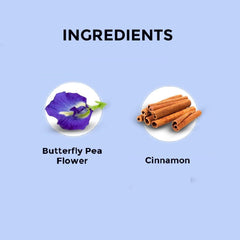 Blue Tea Butterfly Pea Flower Cinnamon Herbal Tea - 30 Pyramid Tea Bags | Sun Dried Flower Antioxidant Tea - Caffeine Free, Detox Tea | No Added Colors, Aparajita - Shankhpushpi, Zipper Pack
