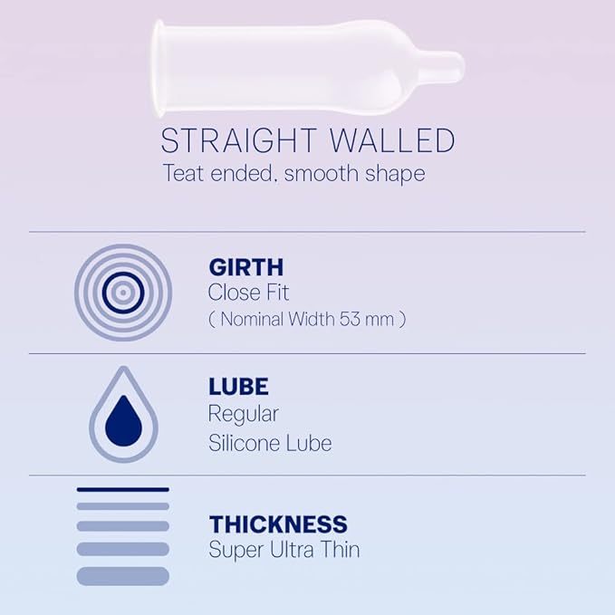 Durex Invisible Condoms | Ultra Thin Condom,10s