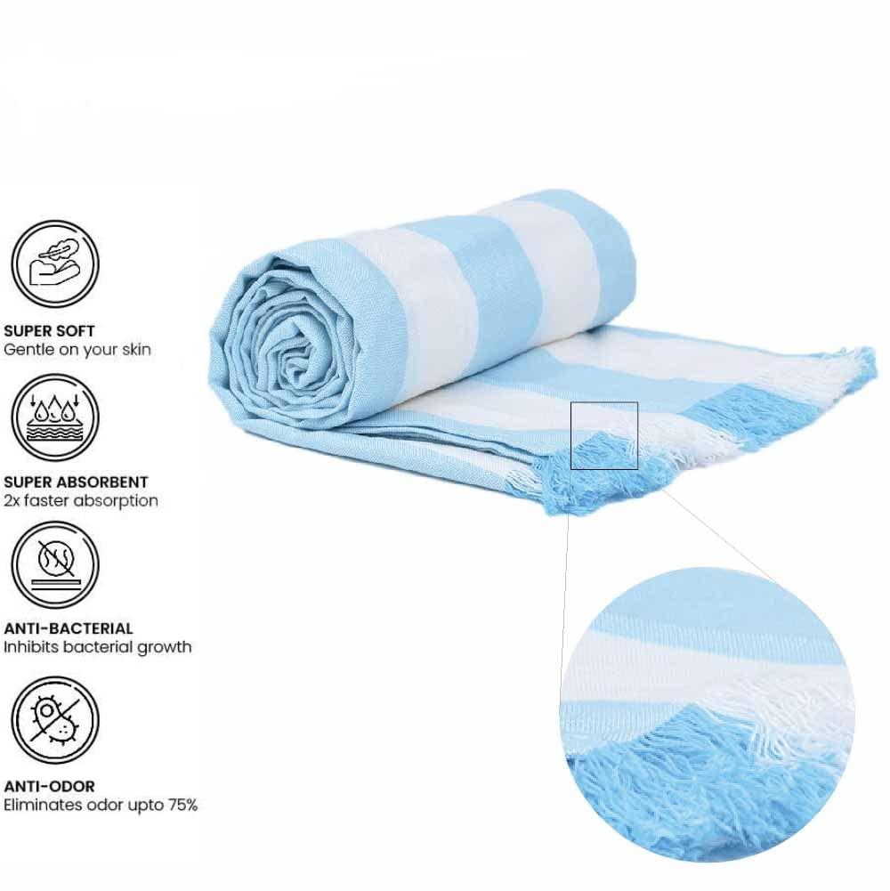 Velve 100% Bamboo Bath Towel 270 Gsm | 2x Softer & Absorbent Than Cotton Towels | Skin Friendly With Non-Toxic Colors (Aqua Blue)