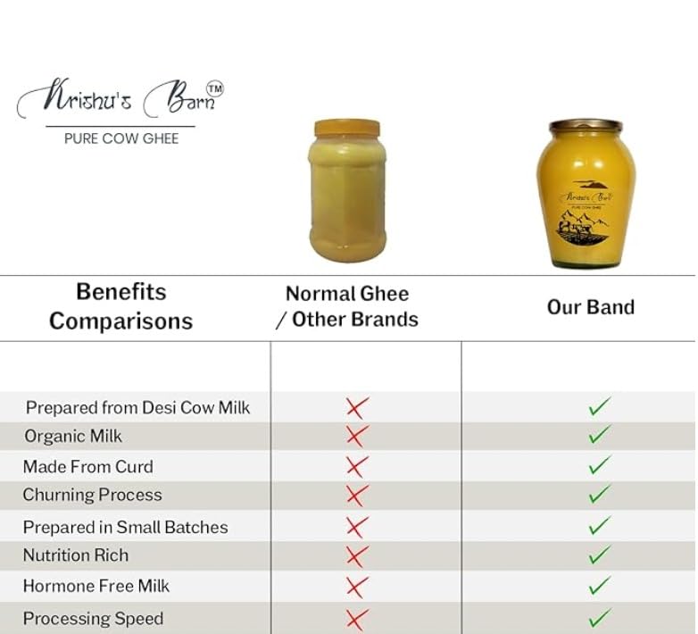 Organic Desi Cow Ghee By Krishu'S Barn | Traditional Curd Churned Pure Danedar Ghee Perfect For Skin & Hair | (1 Litr) 33.8 Ounce | Jar Pack