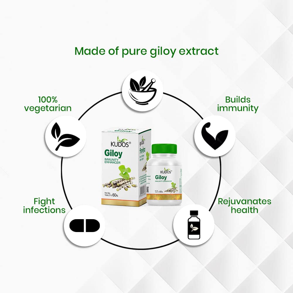 Kudos Giloy Tablets, Improves Immunity Enhances The Activity Of White Blood Cells | 60 Tablets 100gm 0.2lbs