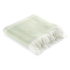 Wakefit Bamboo Bath Towel 400 Gsm | Large Size Bath Towel For Men & Women (Summer Mint)