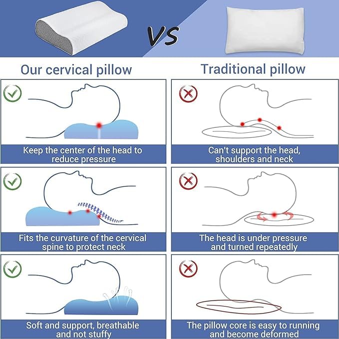 Memory Foam Pillow, Ergonomic Cervical Pillow, For Neck Support - Grey & White | Orthopedic Memory Foam Pillows, Supports Neck & Shoulder Pain For Sleeping, Adjustable Pillow