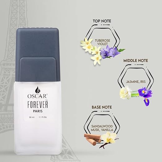 Oscar Forever Paris Long Lasting Perfume For Men & Women | Chypre Floral Fragrance | Everyday Unisex Skin Friendly Perfume | 30ml 1 Fl.oz.