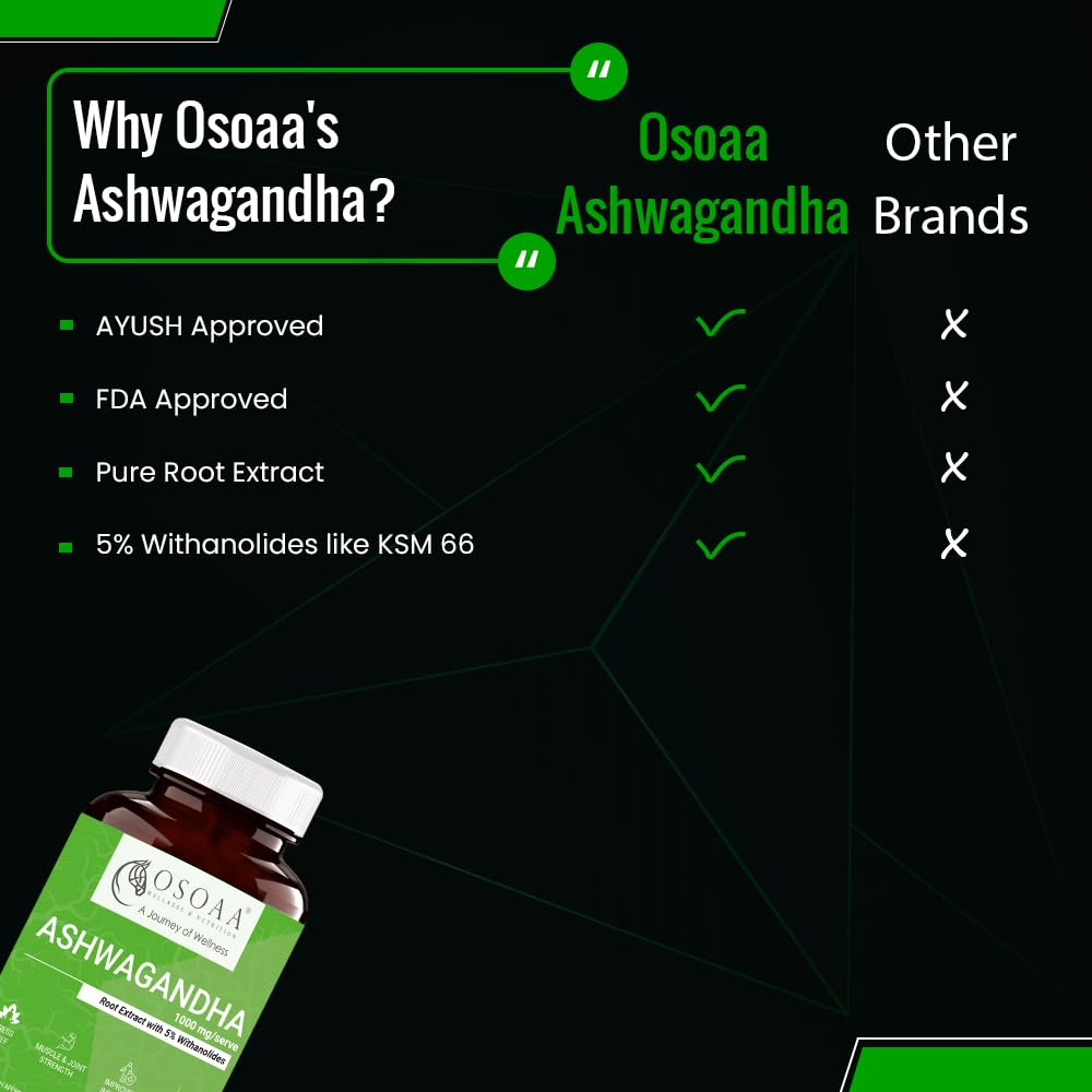 Osoaa Ashwagandha 5% Withania Somnifera 1000mg Ayush Approved Root Extract Enhances Energy, Stamina, Immunity Booster, Anxiety & Stress Relief | 60 Tablets 100gm 0.2lbs