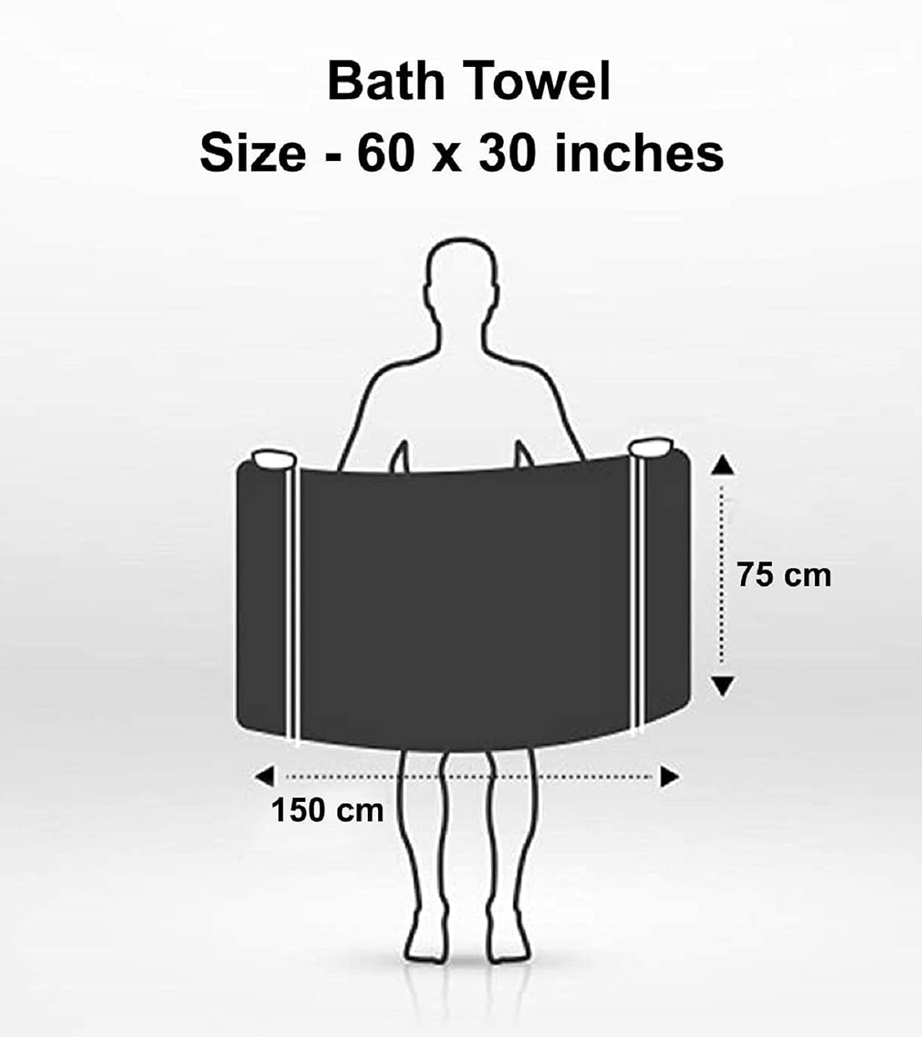 Blissful Creations 100% Cotton Bath Towels 450 Gsm | Soft & Absorbent Bath Towel For Men & Women - Urban Comfort (Blue)