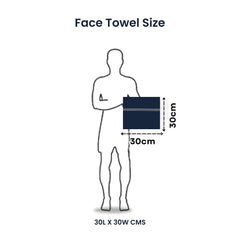 Akiko Home 100% Cotton Essential Series Face Towel 600 Gsm | Soft Absorbent & Durable Washcloth For Men & Women, Compact Travel Towel -Pack Of 4 (Navy)